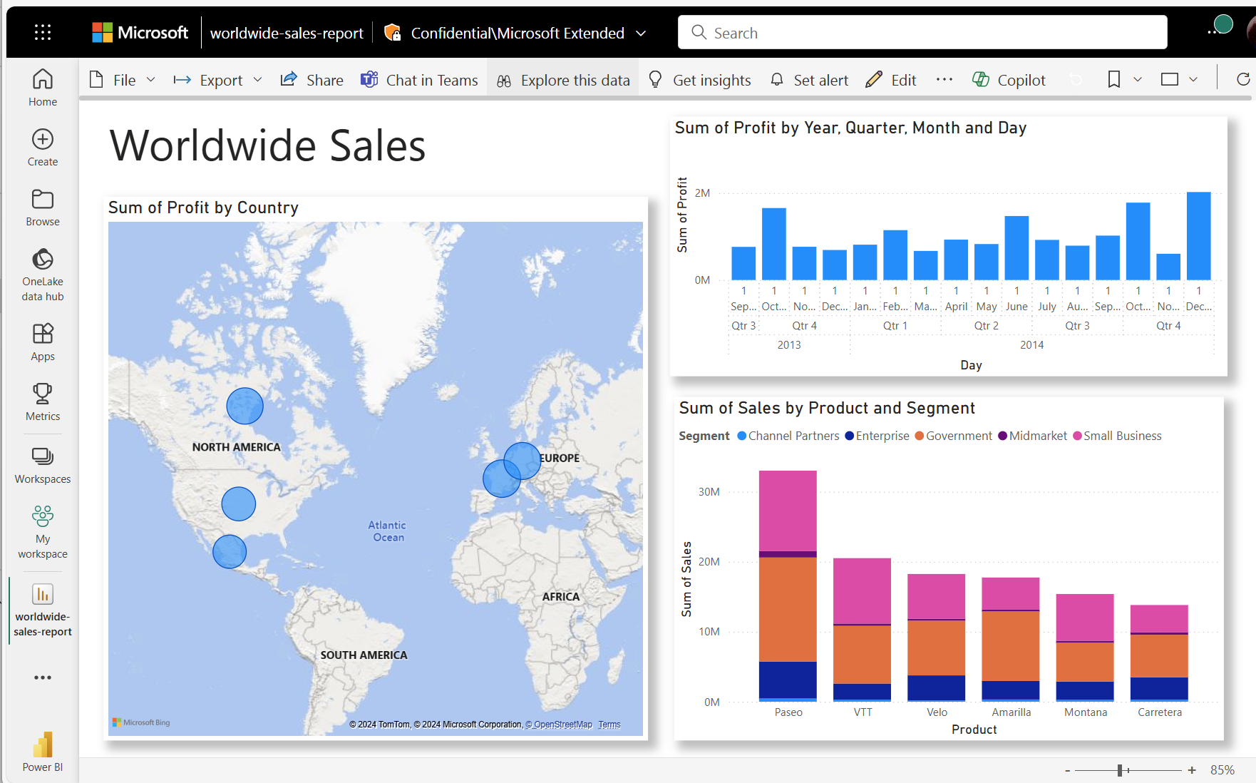 Microsoft Tools